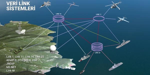 Milli yazılımdan ilk mesaj: Merhaba tarihi an